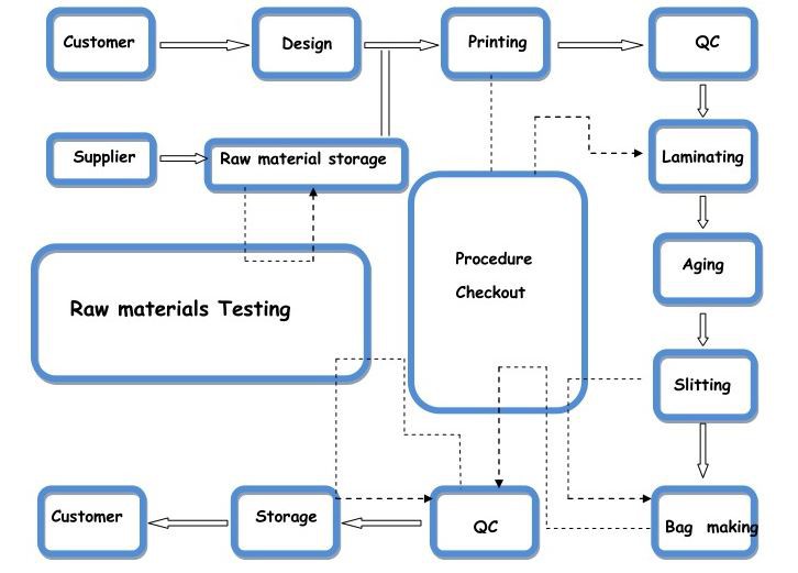 202006281531280080b90b7b2149478ea947eef3f4867e